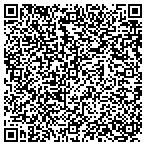 QR code with Multipoint Network Solutions LLC contacts