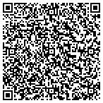 QR code with Karnack First United Methodist Church contacts
