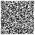 QR code with ARCpoint Labs of Limerick contacts