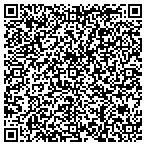 QR code with Associated Respiratory Care Practitioners Inc contacts
