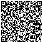 QR code with Innovative Investment Concepts contacts