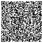 QR code with Menschner Counseling Group Inc contacts