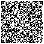 QR code with Clinical Programming Solutions Inc contacts