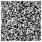 QR code with Southwest Consulting Group Inc contacts