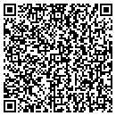 QR code with Bristol Sandra L contacts