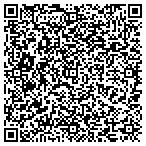 QR code with Igate Clinical Research International contacts