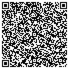 QR code with Mound City Industries Inc contacts