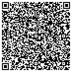 QR code with Patco Custom Welding contacts