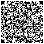 QR code with Minnesota Association For Financial Professionals contacts