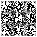 QR code with R C Portable Welding & Fabrication Inc contacts