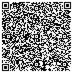QR code with Click-IT Solutions Inc. contacts