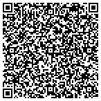 QR code with Seminole Community Mental Health Center Inc contacts