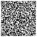 QR code with Computer Resources contacts