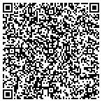 QR code with Computer Troubleshooters contacts
