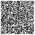 QR code with Symphonic Financial Advisors contacts