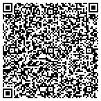 QR code with Jensen Brothers Welding And Fab L L C contacts