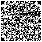 QR code with The Wellspring Institute Of Central Florida LLC contacts
