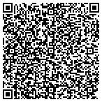 QR code with Turning Point Counseling Service contacts