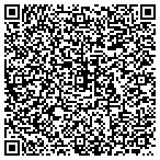 QR code with Clinical Socialwork Terapy Inc Hogares Envejec contacts