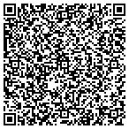 QR code with Auto Windshield Medics Repair & Replace contacts