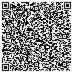 QR code with Skywind Financial Limited Liability Company contacts
