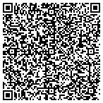 QR code with Infotech Consulting Services Inc contacts