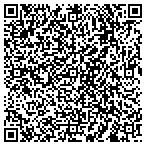 QR code with Innovations In Technology Inc contacts