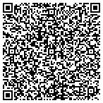 QR code with Innovative IT Concepts, Inc contacts