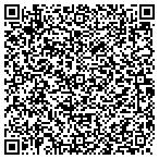 QR code with Integration Consulting Partners Inc contacts