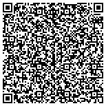 QR code with James S Fogarty PhD, Consulting LLC contacts