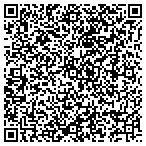 QR code with Klein Consulting Group, Llc contacts