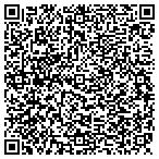QR code with Michele Richert Accounting Service contacts