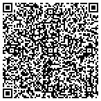 QR code with Montana Post Secandary Educational Councel Inc contacts