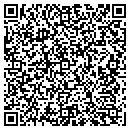 QR code with M & M Solutions contacts