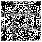 QR code with Marietta Counseling for Children & Adults contacts