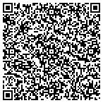 QR code with Swiggart Brad Northwestern Mutual Financial N contacts