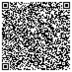 QR code with Mountain View Clinical Research Inc contacts