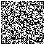QR code with Parallel Computers Technology Inc contacts