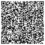 QR code with Southwest Nebraska Distance Learning Consortium contacts