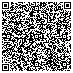 QR code with United States Dept-the Air Frc contacts