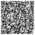 QR code with Peter P Sekela contacts