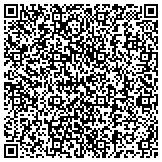 QR code with United Methodist Women Of The Virginia Conferenceof The United Methodist Church contacts