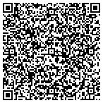 QR code with Express DNA Testing contacts