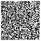 QR code with Nevada Division Of Museums & History contacts
