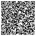 QR code with Labnet contacts