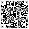 QR code with Safecomm Inc contacts