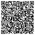 QR code with Servtec LLC contacts