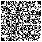 QR code with Farmers Financial Solutions LLC contacts