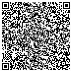 QR code with United States Department Of The Air Force contacts