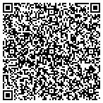 QR code with Wellspring Counseling contacts